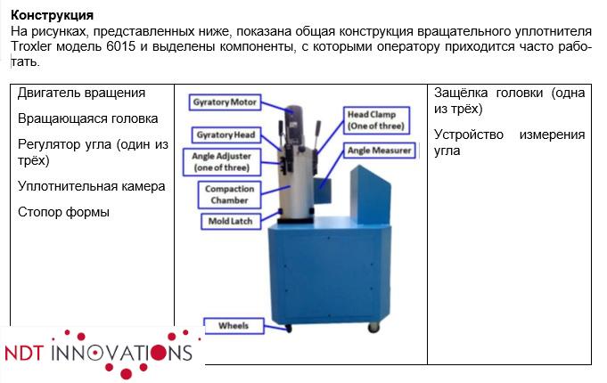 Переносной вращательный (гираторный) уплотнитель Troxler модель 6015